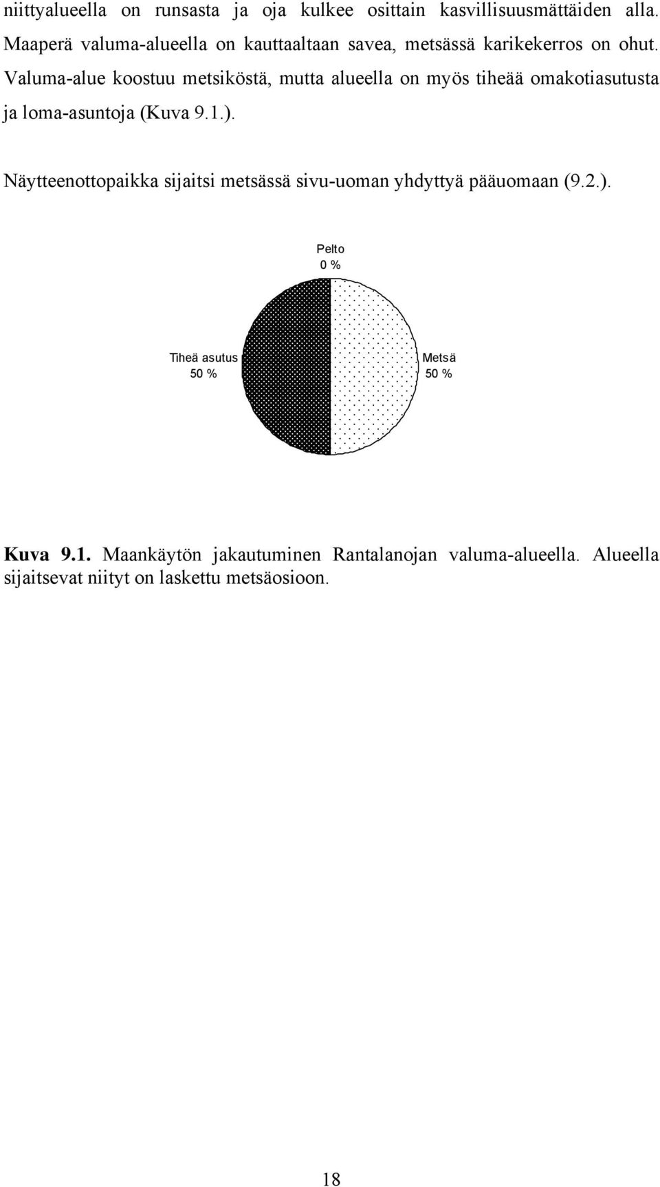 Valuma-alue koostuu metsiköstä, mutta alueella on myös tiheää omakotiasutusta ja loma-asuntoja (Kuva 9.1.).