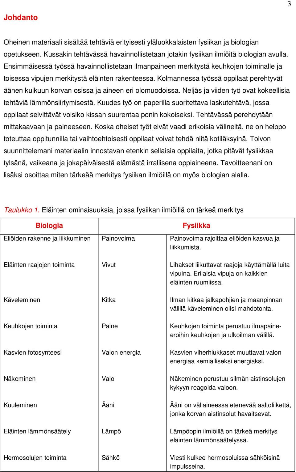 Kolmannessa työssä oppilaat perehtyvät äänen kulkuun korvan osissa ja aineen eri olomuodoissa. Neljäs ja viiden työ ovat kokeellisia tehtäviä lämmönsiirtymisestä.