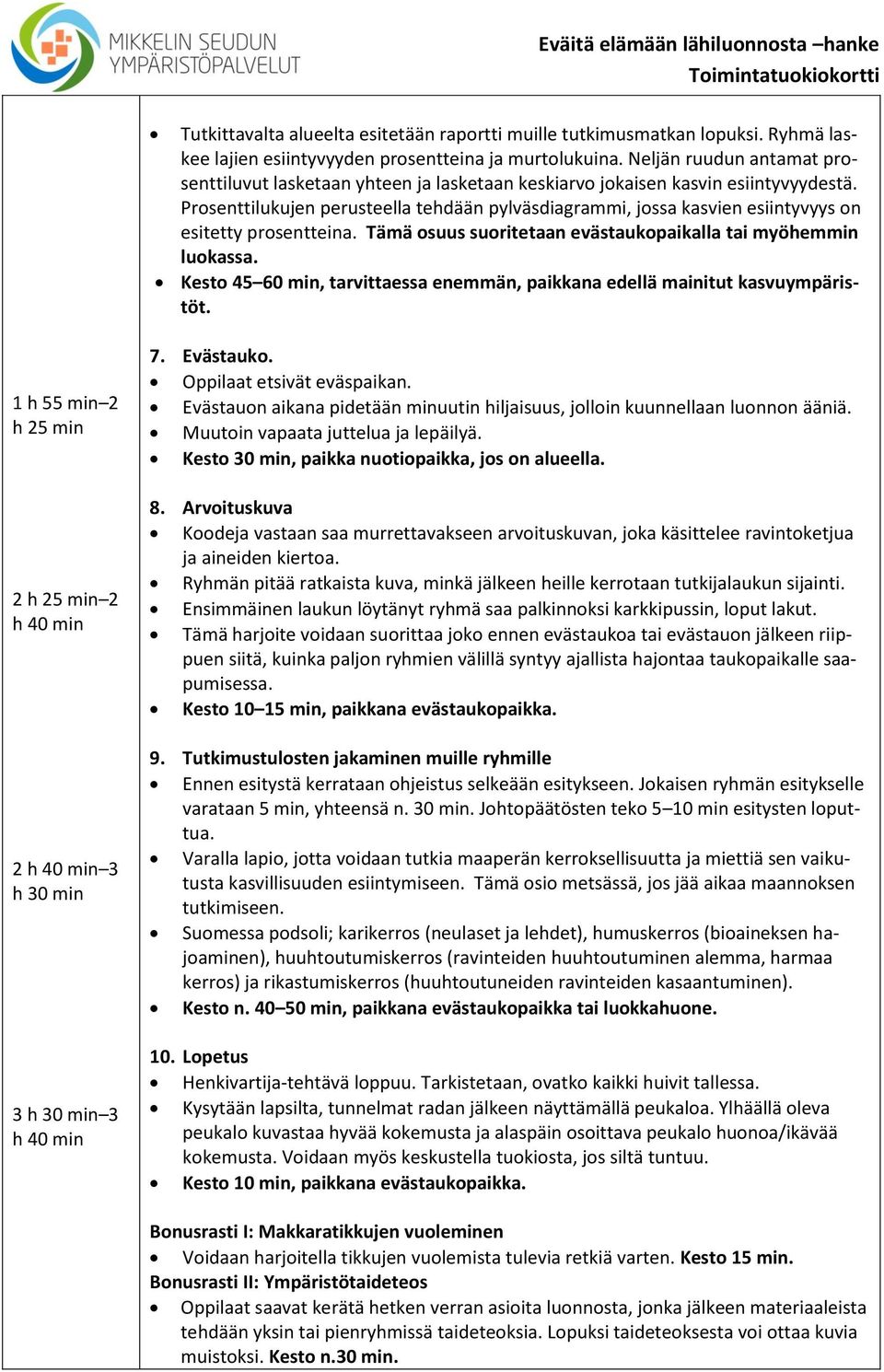 Prosenttilukujen perusteella tehdään pylväsdiagrammi, jossa kasvien esiintyvyys on esitetty prosentteina. Tämä osuus suoritetaan evästaukopaikalla tai myöhemmin luokassa.