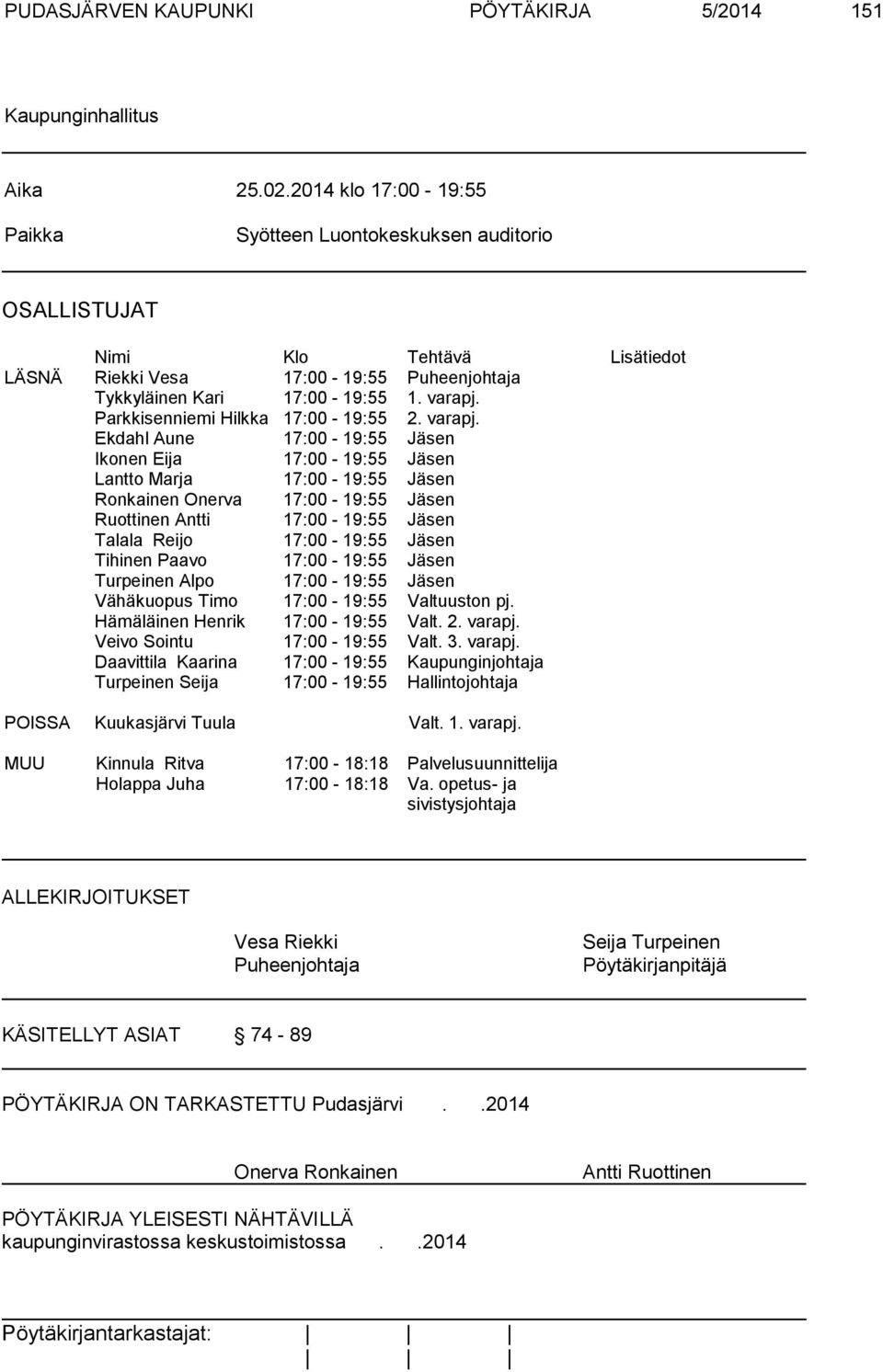 Parkkisenniemi Hilkka 17:00-19:55 2. varapj.