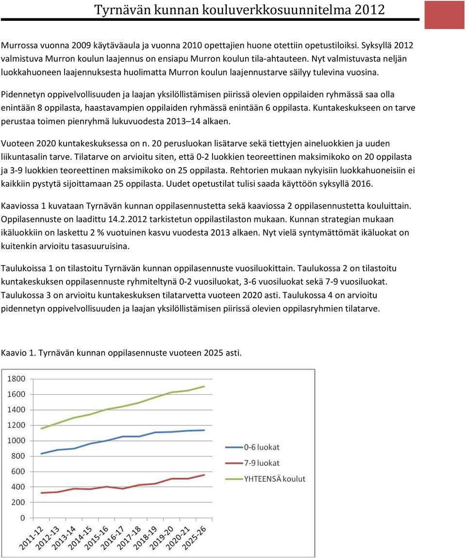 Pidennetyn oppivelvollisuuden ja laajan yksilöllistämisen piirissä olevien oppilaiden ryhmässä saa olla enintään 8 oppilasta, haastavampien oppilaiden ryhmässä enintään 6 oppilasta.