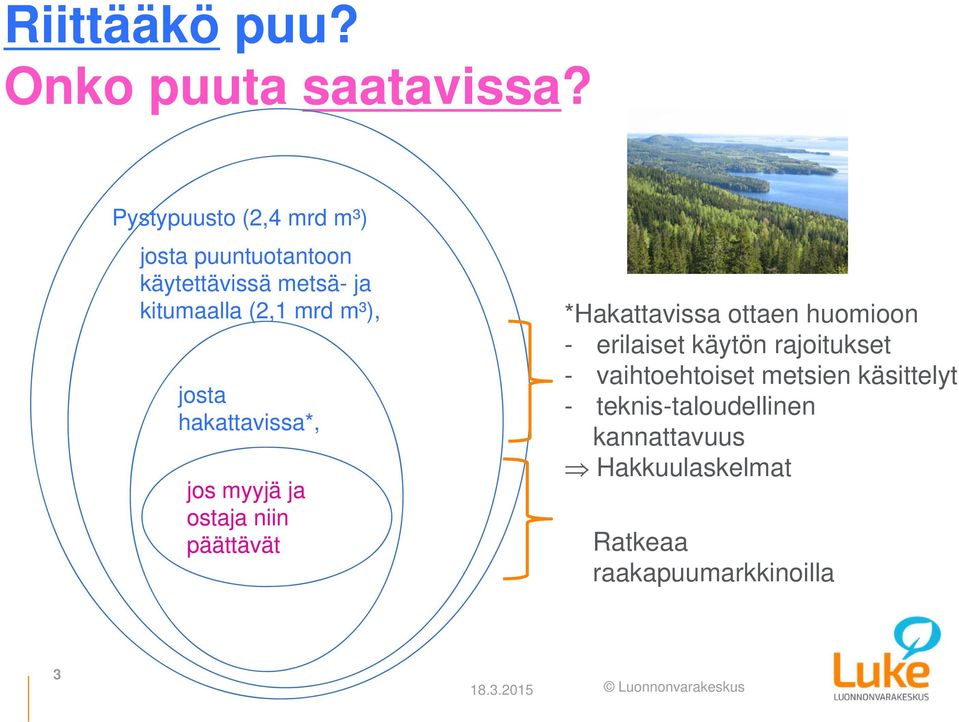 m³), josta hakattavissa*, jos myyjä ja ostaja niin päättävät *Hakattavissa ottaen huomioon