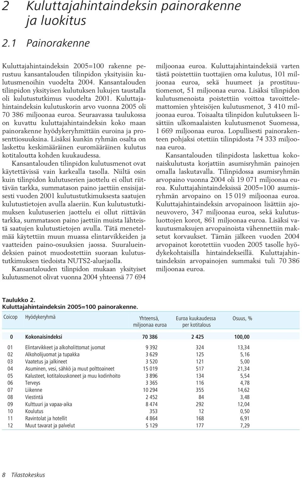 Seuraavassa taulukossa on kuvattu kuluttajahintaindeksin koko maan painorakenne hyödykeryhmittäin euroina ja prosenttiosuuksina.