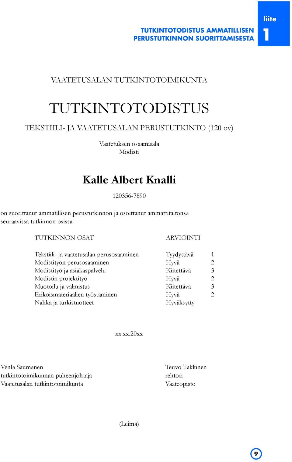 Tekstiili- ja vaatetusalan perusosaaminen Tyydyttävä 1 Modistityön perusosaaminen Hyvä 2 Modistityö ja asiakaspalvelu Kiitettävä 3 Modistin projektityö Hyvä 2 Muotoilu ja valmistus