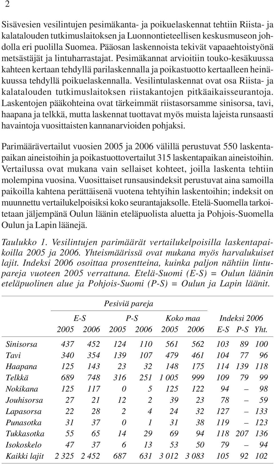 Pesimäkannat arvioitiin touko-kesäkuussa kahteen kertaan tehdyllä parilaskennalla ja poikastuotto kertaalleen heinäkuussa tehdyllä poikuelaskennalla.