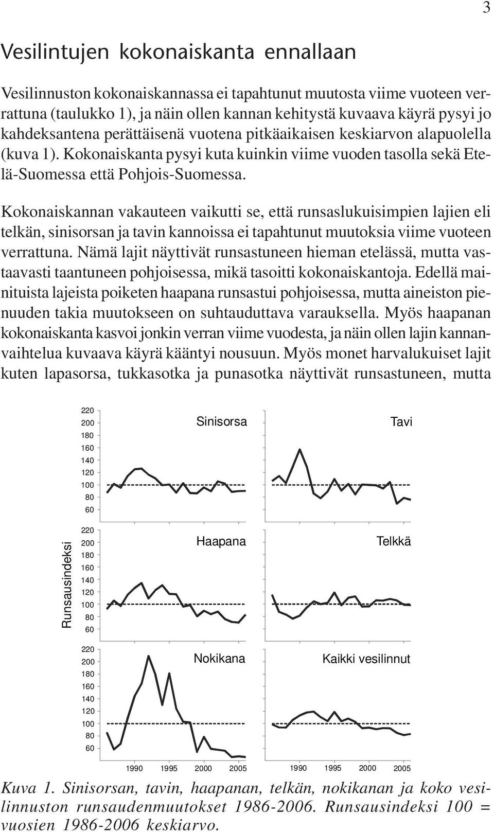 Kokonaiskannan vakauteen vaikutti se, että runsaslukuisimpien lajien eli telkän, sinisorsan ja tavin kannoissa ei tapahtunut muutoksia viime vuoteen verrattuna.