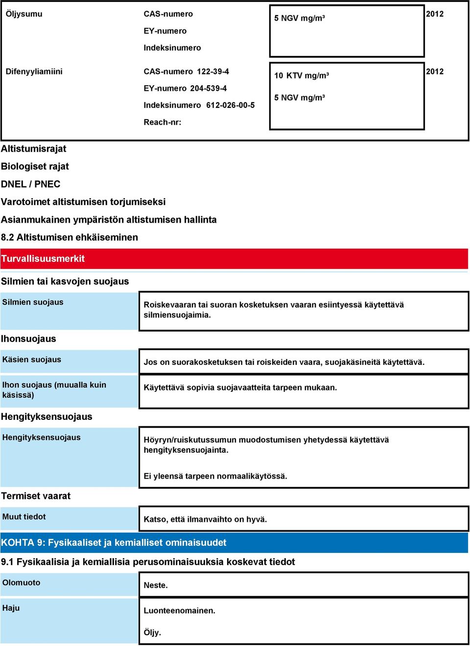2 Altistumisen ehkäiseminen Turvallisuusmerkit Silmien tai kasvojen suojaus Silmien suojaus Roiskevaaran tai suoran kosketuksen vaaran esiintyessä käytettävä silmiensuojaimia.