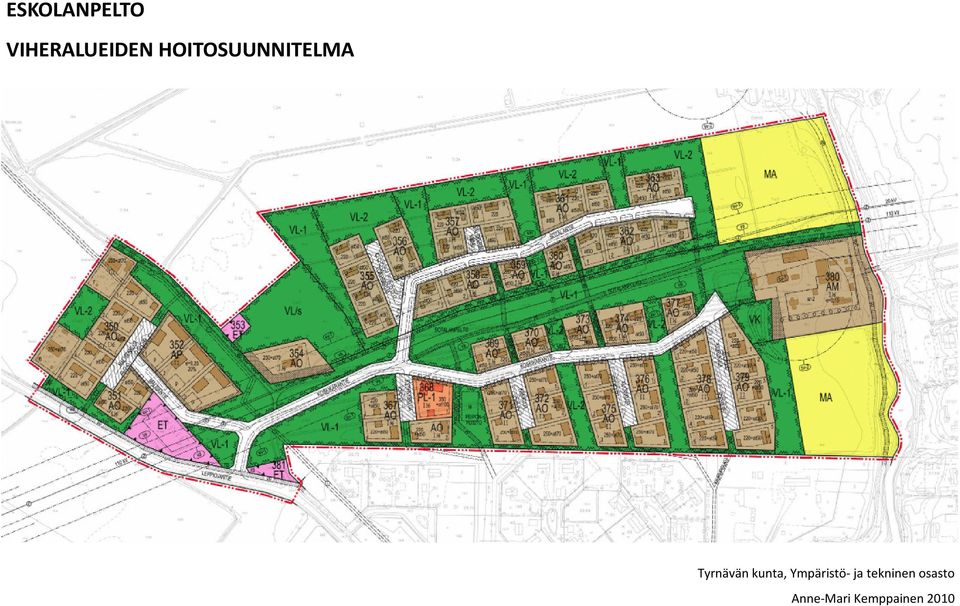 kuna, Ympärisö- ja ekninen