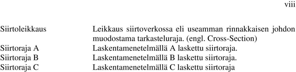 (engl. Cross-Section) Laskentamenetelmällä A laskettu siirtoraja.