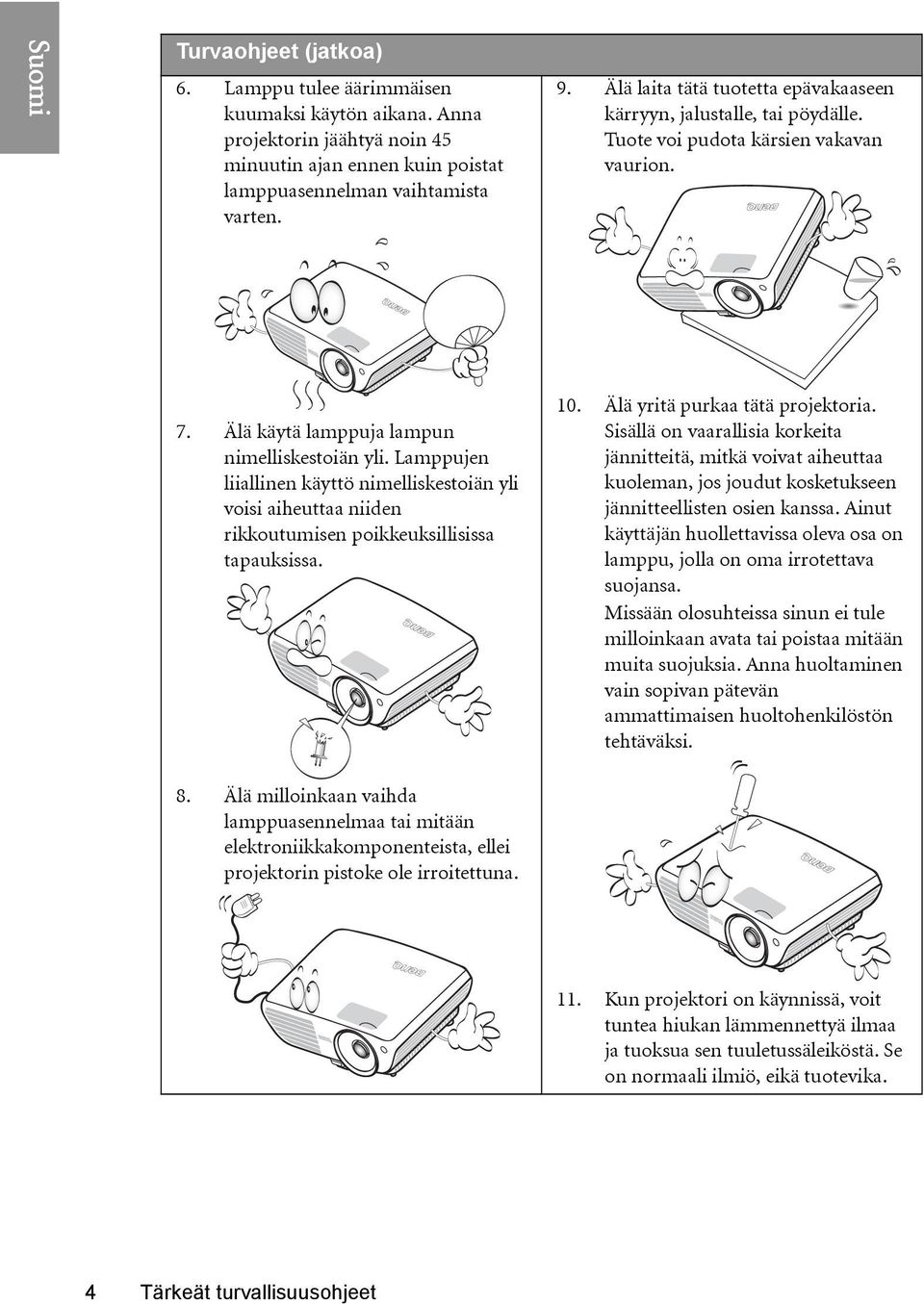 Lamppujen liiallinen käyttö nimelliskestoiän yli voisi aiheuttaa niiden rikkoutumisen poikkeuksillisissa tapauksissa. 8.