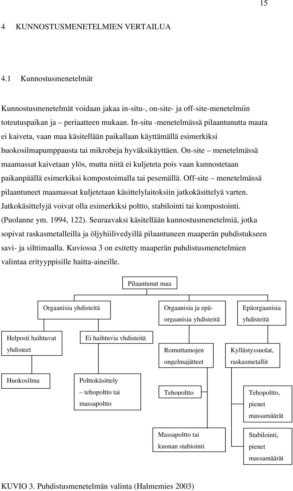 On-site menetelmässä maamassat kaivetaan ylös, mutta niitä ei kuljeteta pois vaan kunnostetaan paikanpäällä esimerkiksi kompostoimalla tai pesemällä.