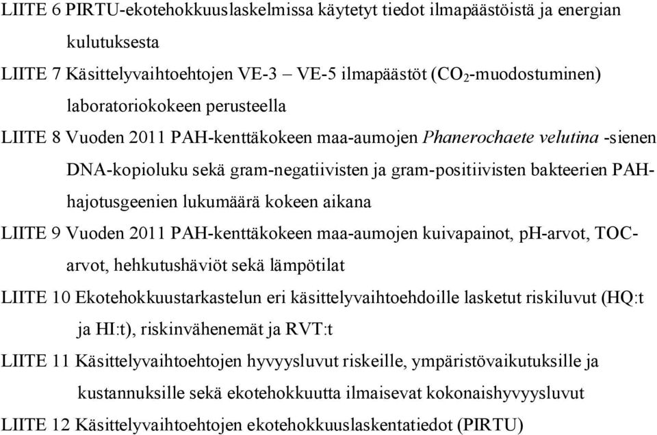 9 Vuoden 2011 PAH-kenttäkokeen maa-aumojen kuivapainot, ph-arvot, TOCarvot, hehkutushäviöt sekä lämpötilat LIITE 10 Ekotehokkuustarkastelun eri käsittelyvaihtoehdoille lasketut riskiluvut (HQ:t ja