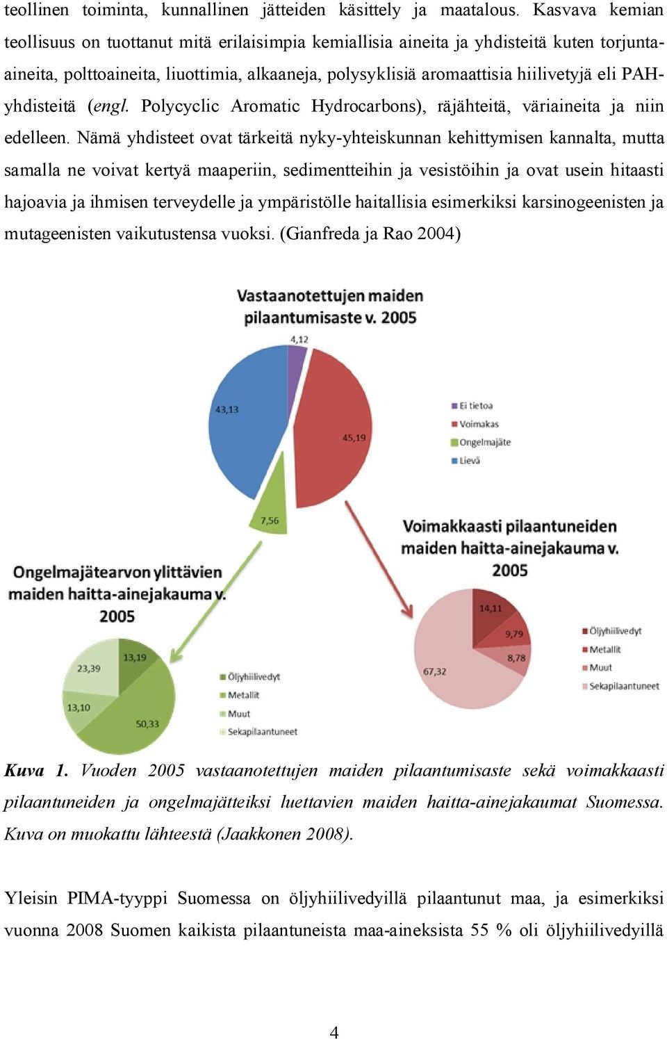 PAHyhdisteitä (engl. Polycyclic Aromatic Hydrocarbons), räjähteitä, väriaineita ja niin edelleen.