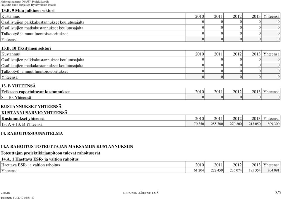 10 Yksityinen sektori Kustannus 2010 2011 2012 2013 Yhteensä Osallistujien palkkakustannukset koulutusajalta 0 0 0 0 0 Osallistujien matkakustannukset koulutusajalta 0 0 0 0 0 Talkootyö ja muut