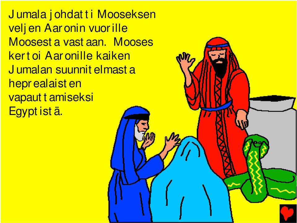 Mooses kertoi Aaronille kaiken Jumalan