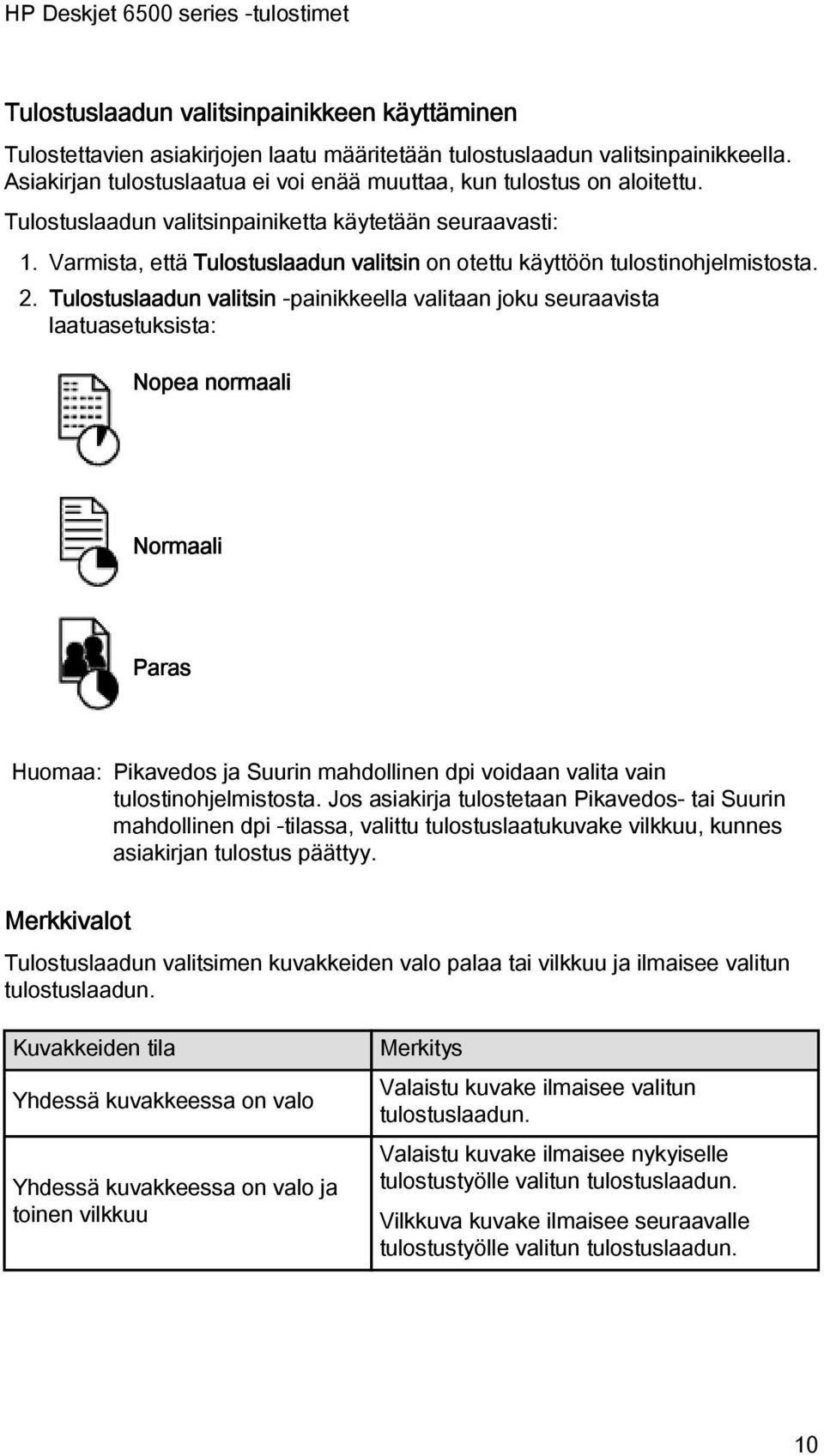 Varmista, että Tulostuslaadun valitsin on otettu käyttöön tulostinohjelmistosta. 2.