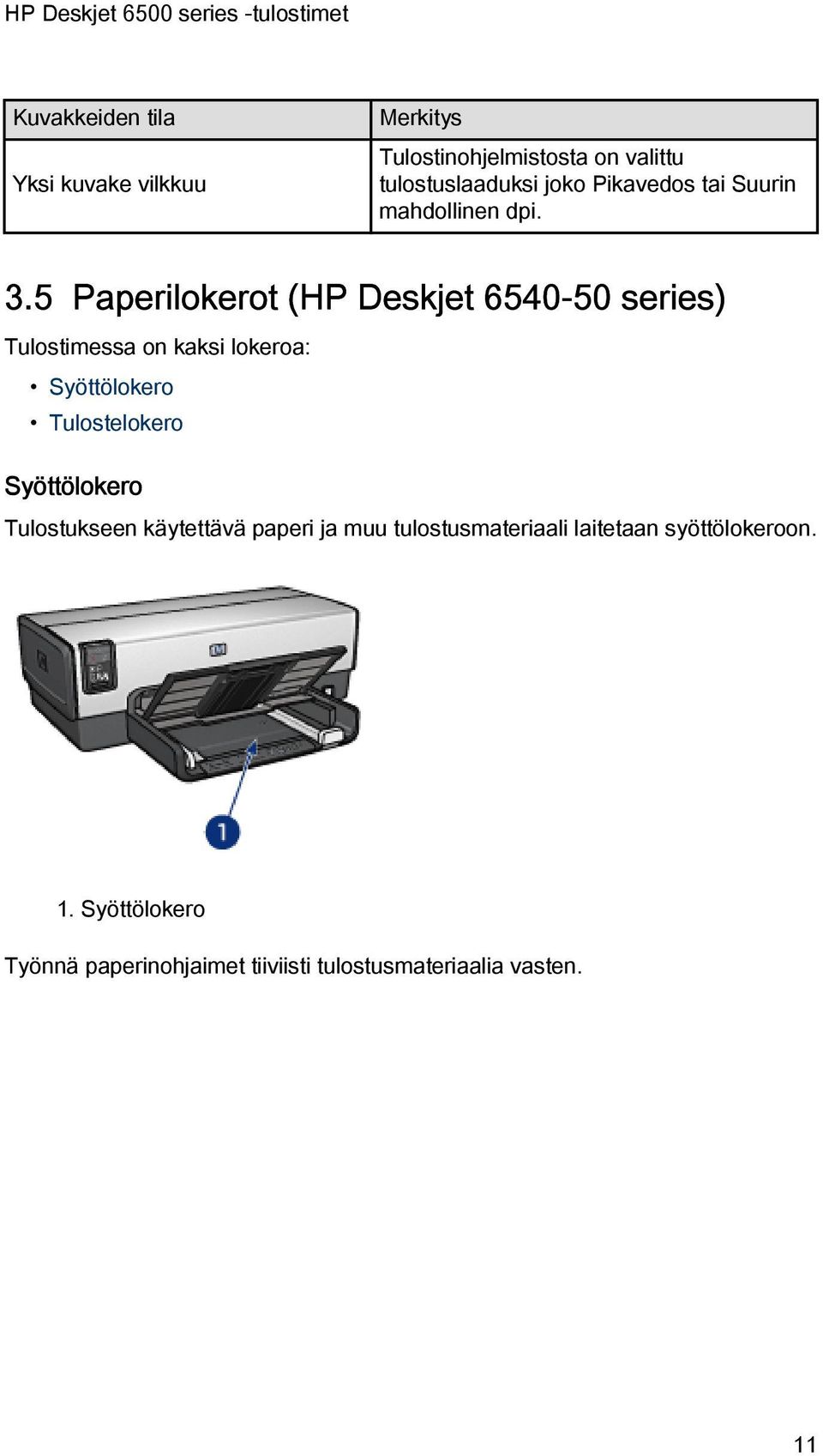 5 Paperilokerot (HP Deskjet 6540-50 series) Tulostimessa on kaksi lokeroa: Syöttölokero Tulostelokero