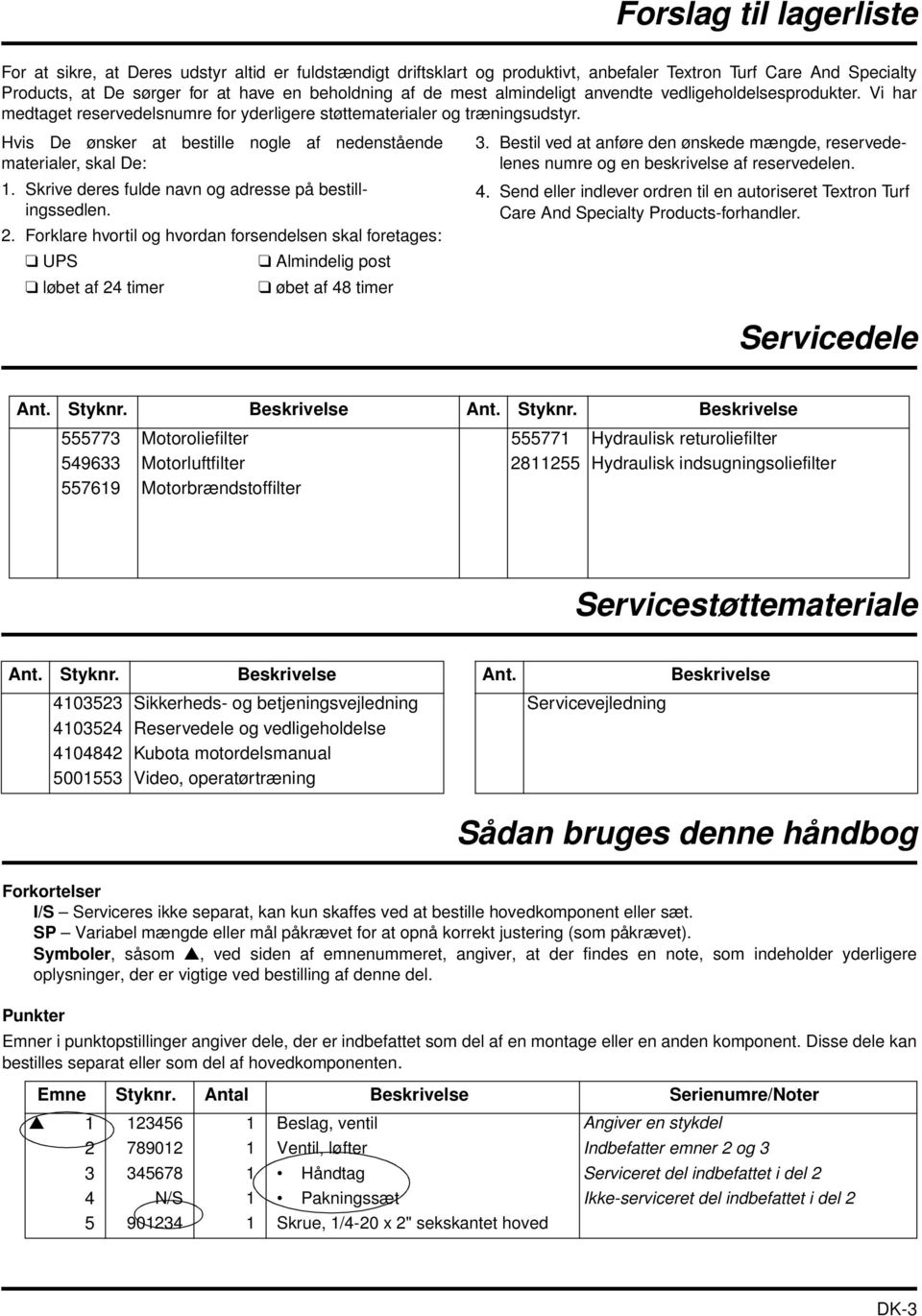 Hvis De ønsker at bestille nogle af nedenstående materialer, skal De: 1. Skrive deres fulde navn og adresse på bestillingssedlen. 2.