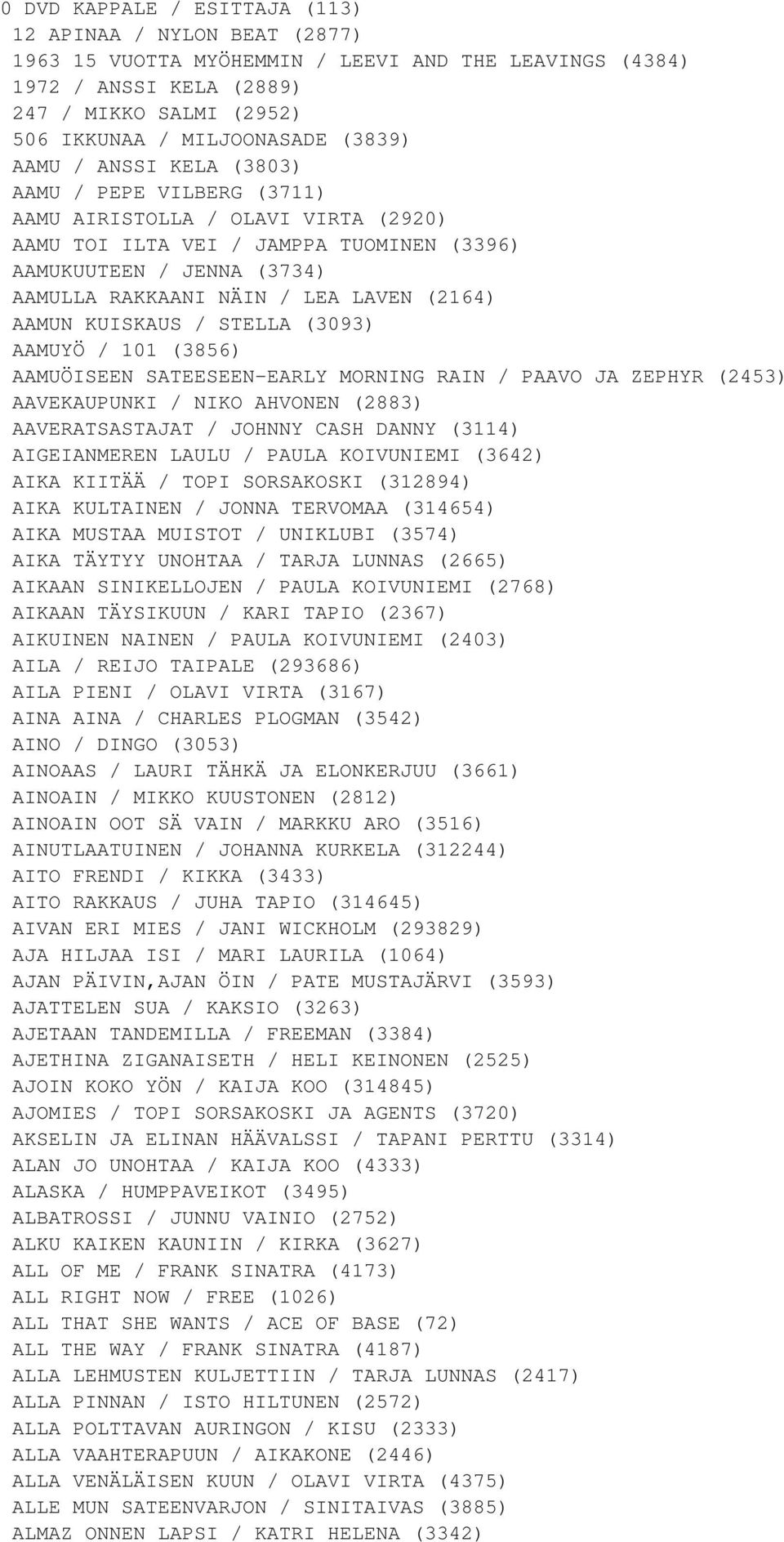 (2164) AAMUN KUISKAUS / STELLA (3093) AAMUYÖ / 101 (3856) AAMUÖISEEN SATEESEEN-EARLY MORNING RAIN / PAAVO JA ZEPHYR (2453) AAVEKAUPUNKI / NIKO AHVONEN (2883) AAVERATSASTAJAT / JOHNNY CASH DANNY