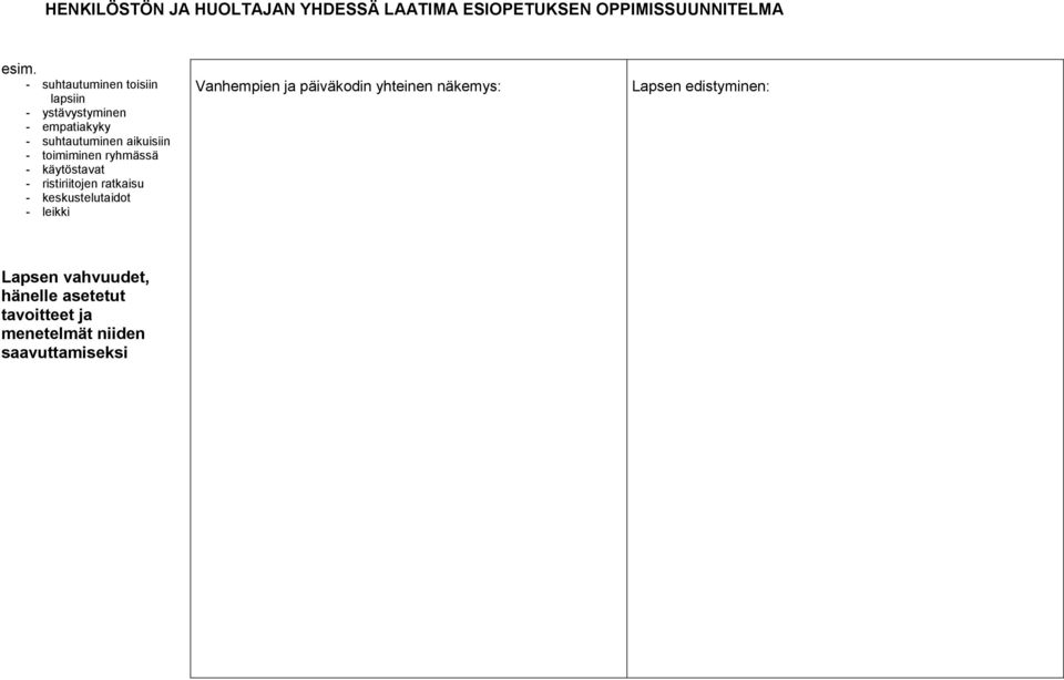 ratkaisu - keskustelutaidot - leikki Vanhempien ja päiväkodin yhteinen näkemys:
