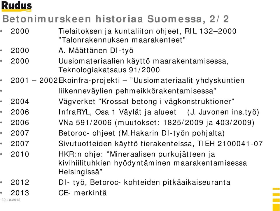 Vägverket Krossat betong i vägkonstruktioner 2006 InfraRYL, Osa 1 Väylät ja alueet (J. Juvonen ins.työ) 2006 VNa 591/2006 (muutokset: 1825/2009 ja 403/2009) 2007 Betoroc- ohjeet (M.