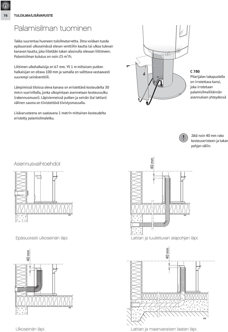 Liittimen ulkohalkaisija on 67 mm. Yli 1 m mittaisen putken halkaisijan on oltava 100 mm ja samalla on valittava vastaavasti suurempi seinäventtiili.