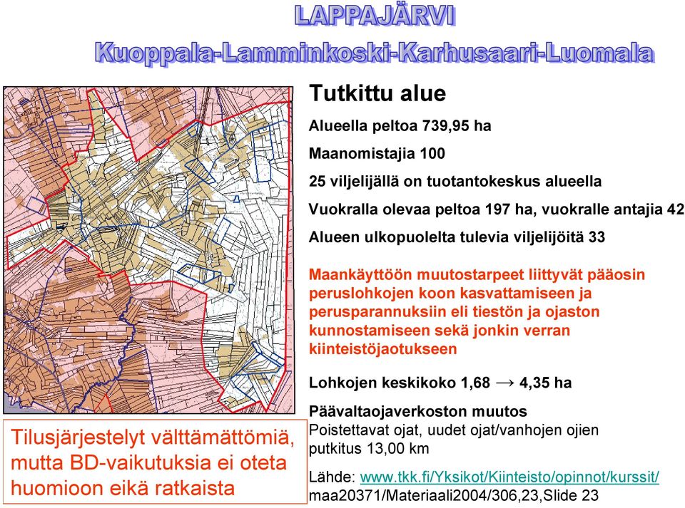 kunnostamiseen sekä jonkin verran kiinteistöjaotukseen Lohkojen keskikoko 1,68 4,35 ha Tilusjärjestelyt välttämättömiä, mutta BD-vaikutuksia ei oteta huomioon eikä