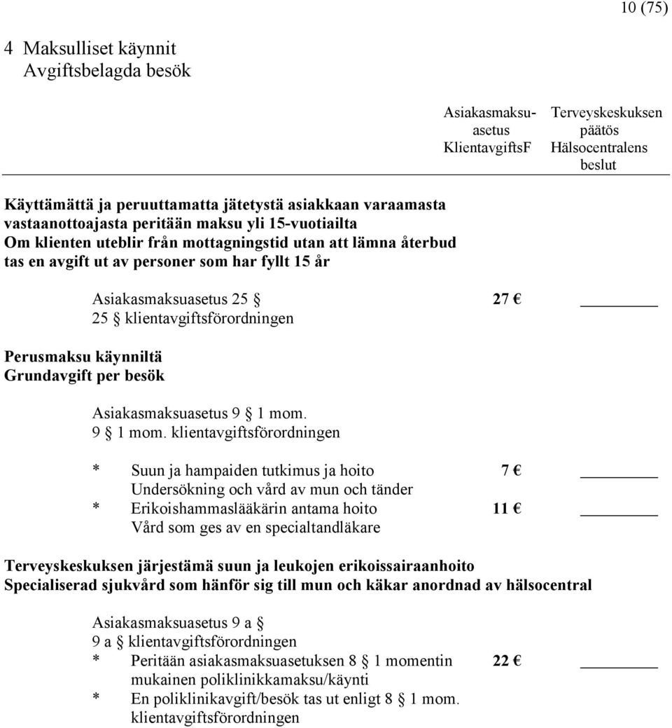 besök Asiakasmaksuasetus 25 27 25 klientavgiftsförordningen Asiakasmaksuasetus 9 1 mom.