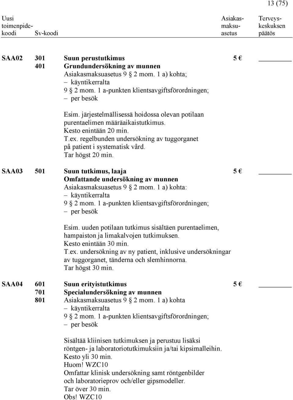 SAA03 501 Suun tutkimus, laaja 5 Omfattande undersökning av munnen Asiakasmaksuasetus 9 2 mom. 1 a) kohta: käyntikerralta 9 2 mom. 1 a-punkten klientsavgiftsförordningen; per besök Esim.