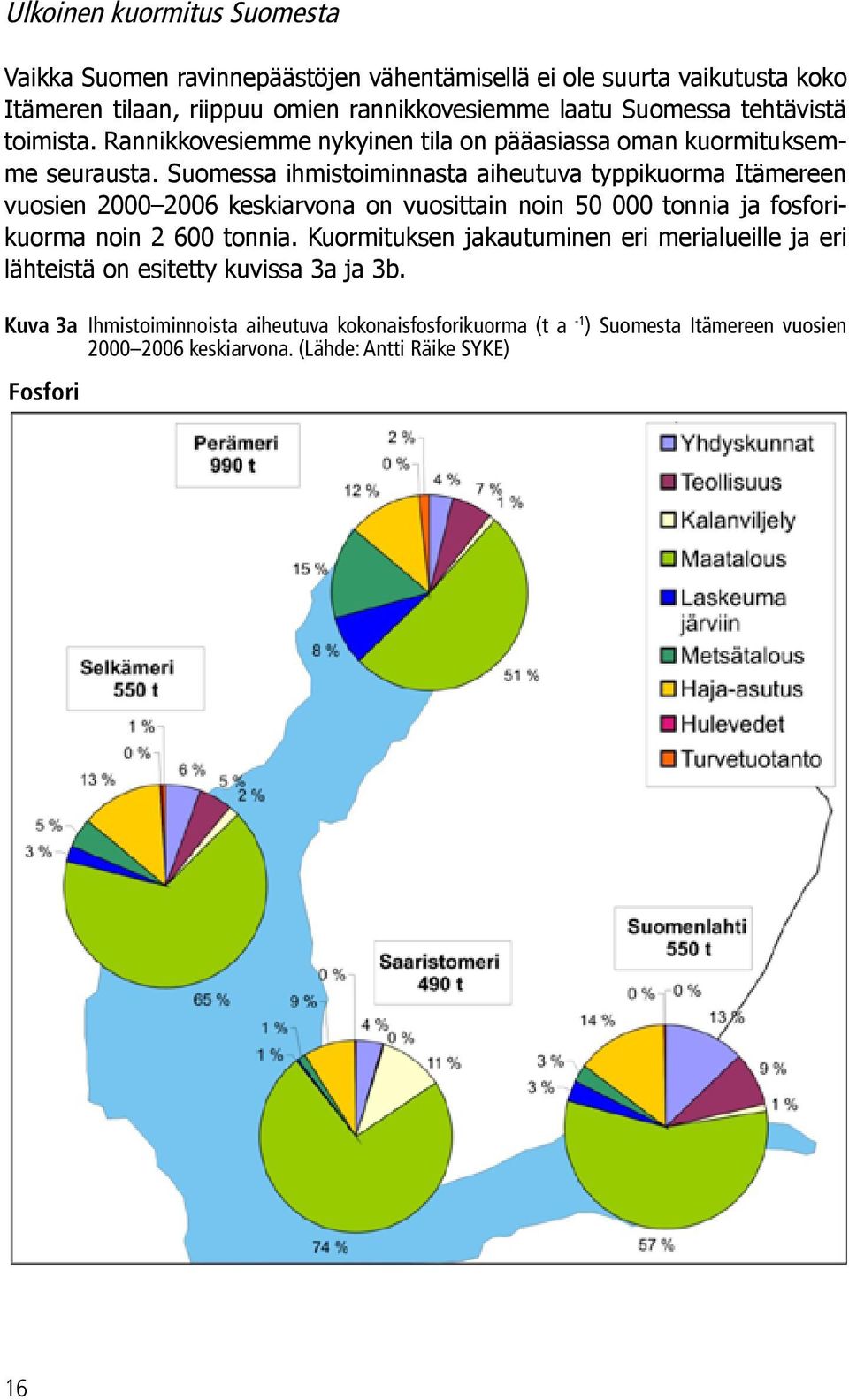 Suomessa ihmistoiminnasta aiheutuva typpikuorma Itämereen vuosien 2000 2006 keskiarvona on vuosittain noin 50 000 tonnia ja fosforikuorma noin 2 600 tonnia.