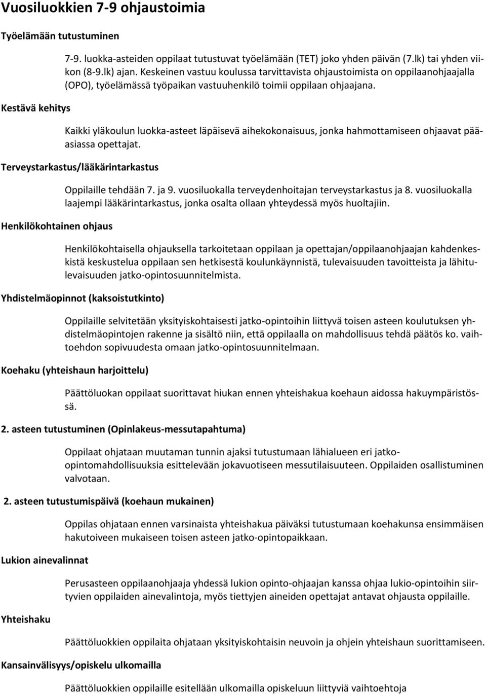 Kaikki yläkoulun luokka-asteet läpäisevä aihekokonaisuus, jonka hahmottamiseen ohjaavat pääasiassa opettajat. Terveystarkastus/lääkärintarkastus Henkilökohtainen ohjaus Oppilaille tehdään 7. ja 9.