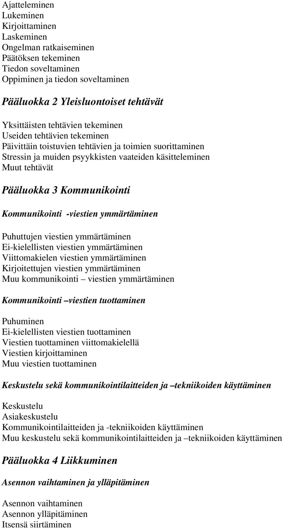 Kommunikointi -viestien ymmärtäminen Puhuttujen viestien ymmärtäminen Ei-kielellisten viestien ymmärtäminen Viittomakielen viestien ymmärtäminen Kirjoitettujen viestien ymmärtäminen Muu kommunikointi