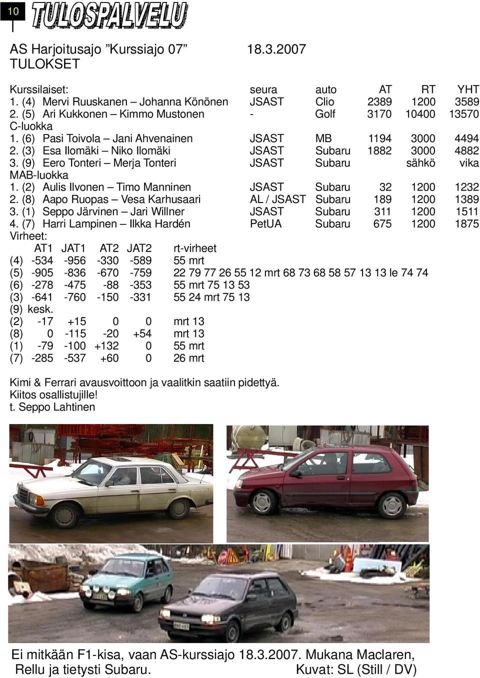 (9) Eero Tonteri Merja Tonteri JSAST Subaru sähkö vika MAB-luokka 1. (2) Aulis Ilvonen Timo Manninen JSAST Subaru 32 1200 1232 2. (8) Aapo Ruopas Vesa Karhusaari AL / JSAST Subaru 189 1200 1389 3.