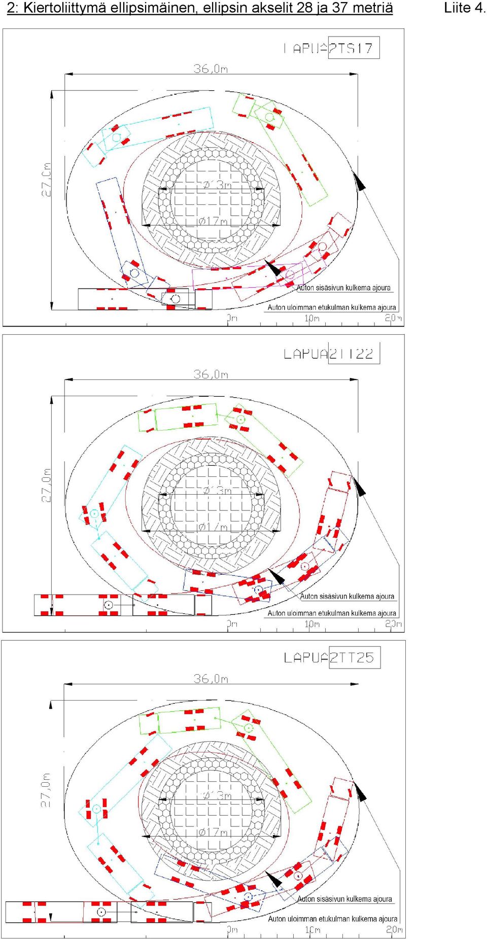 ellipsin akselit