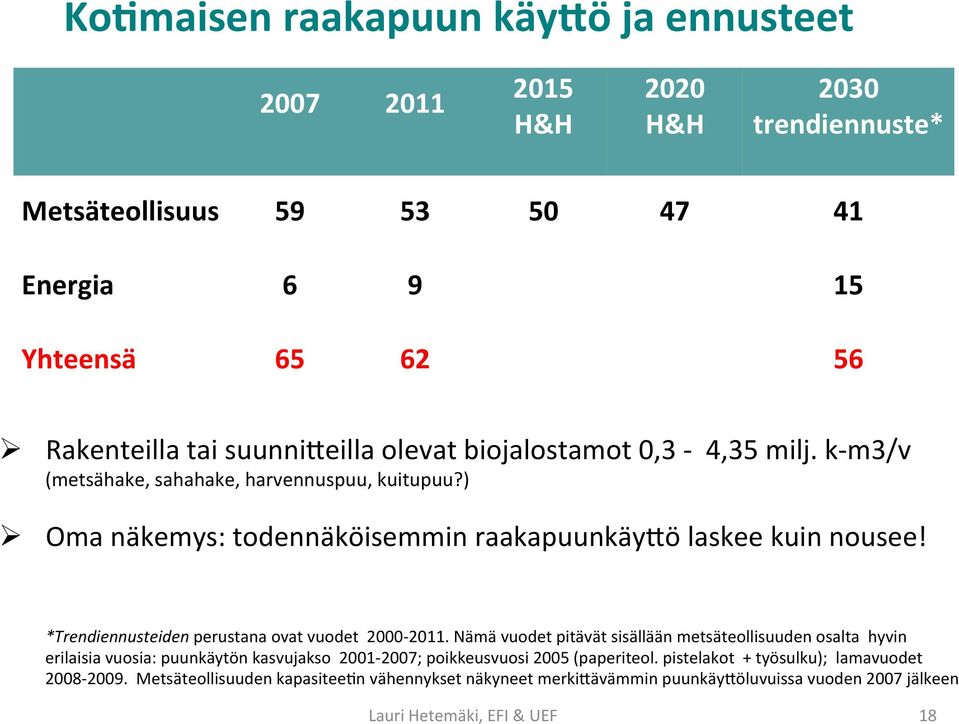 *Trendiennusteiden perustana ovat vuodet 2000-2011.