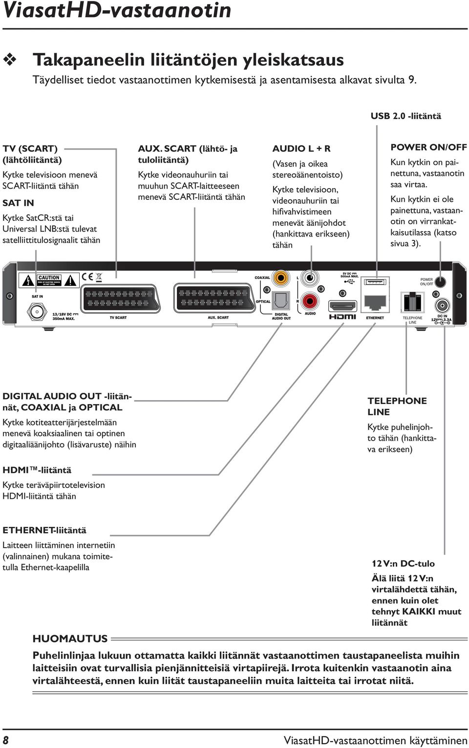 SCART (lähtö- ja tuloliitäntä) Kytke videonauhuriin tai muuhun SCART-laitteeseen menevä SCART-liitäntä tähän AUDIO L + R (Vasen ja oikea stereoäänentoisto) Kytke televisioon, videonauhuriin tai