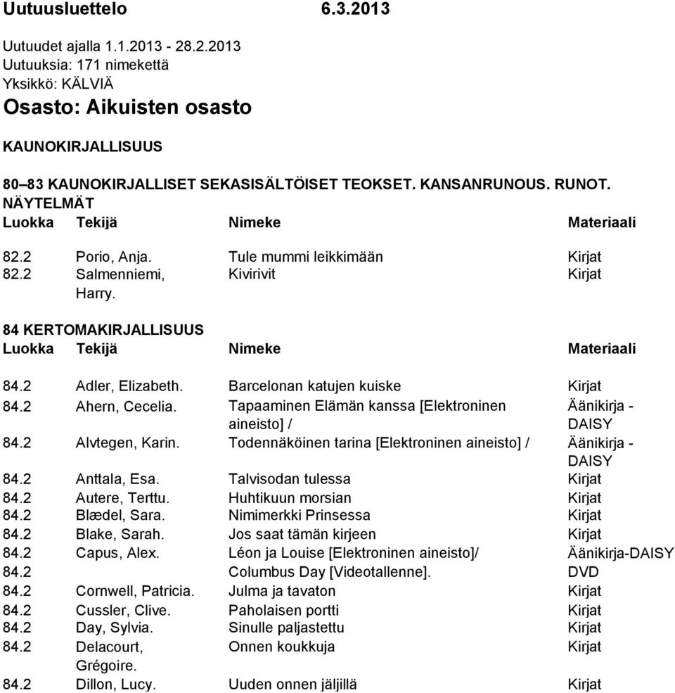 Barcelonan katujen kuiske Kirjat 84.2 Ahern, Cecelia. Tapaaminen Elämän kanssa [Elektroninen Äänikirja - aineisto] / 84.2 Alvtegen, Karin.