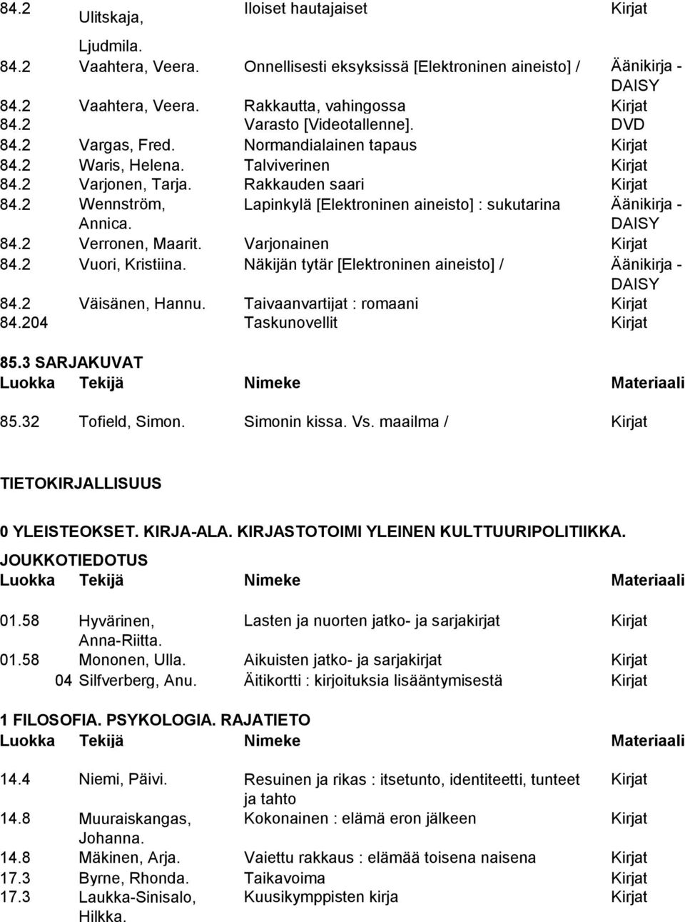 2 Wennström, Lapinkylä [Elektroninen aineisto] : sukutarina Äänikirja - Annica. 84.2 Verronen, Maarit. Varjonainen Kirjat 84.2 Vuori, Kristiina. Näkijän tytär [Elektroninen aineisto] / Äänikirja - 84.