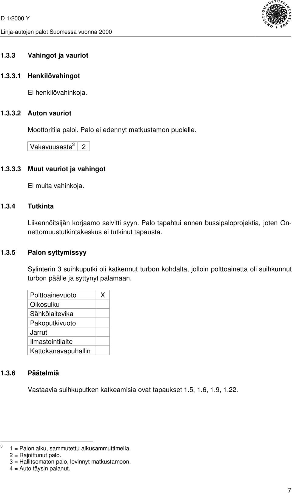 Polttoainevuoto Oikosulku Sähkölaitevika Pakoputkivuoto Jarrut Ilmastointilaite Kattokanavapuhallin X 1.3.6 Päätelmiä Vastaavia suihkuputken katkeamisia ovat tapaukset 1.5, 1.6, 1.9, 1.22.