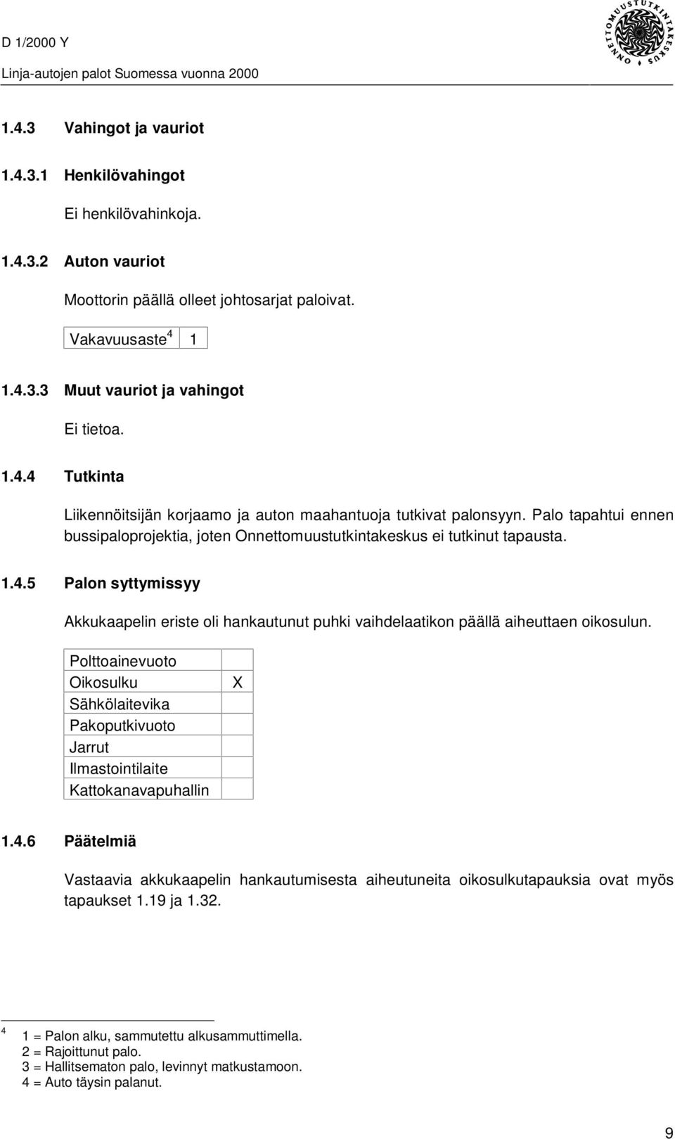 Polttoainevuoto Oikosulku Sähkölaitevika Pakoputkivuoto Jarrut Ilmastointilaite Kattokanavapuhallin X 1.4.