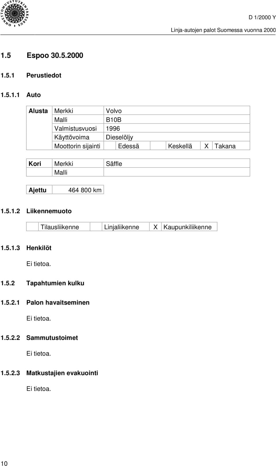 5.1.2 Liikennemuoto Tilausliikenne Linjaliikenne X Kaupunkiliikenne 1.5.1.3 Henkilöt Ei tietoa. 1.5.2 Tapahtumien kulku 1.