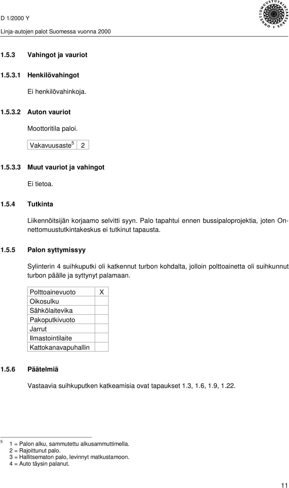 5 Palon syttymissyy Sylinterin 4 suihkuputki oli katkennut turbon kohdalta, jolloin polttoainetta oli suihkunnut turbon päälle ja syttynyt palamaan.