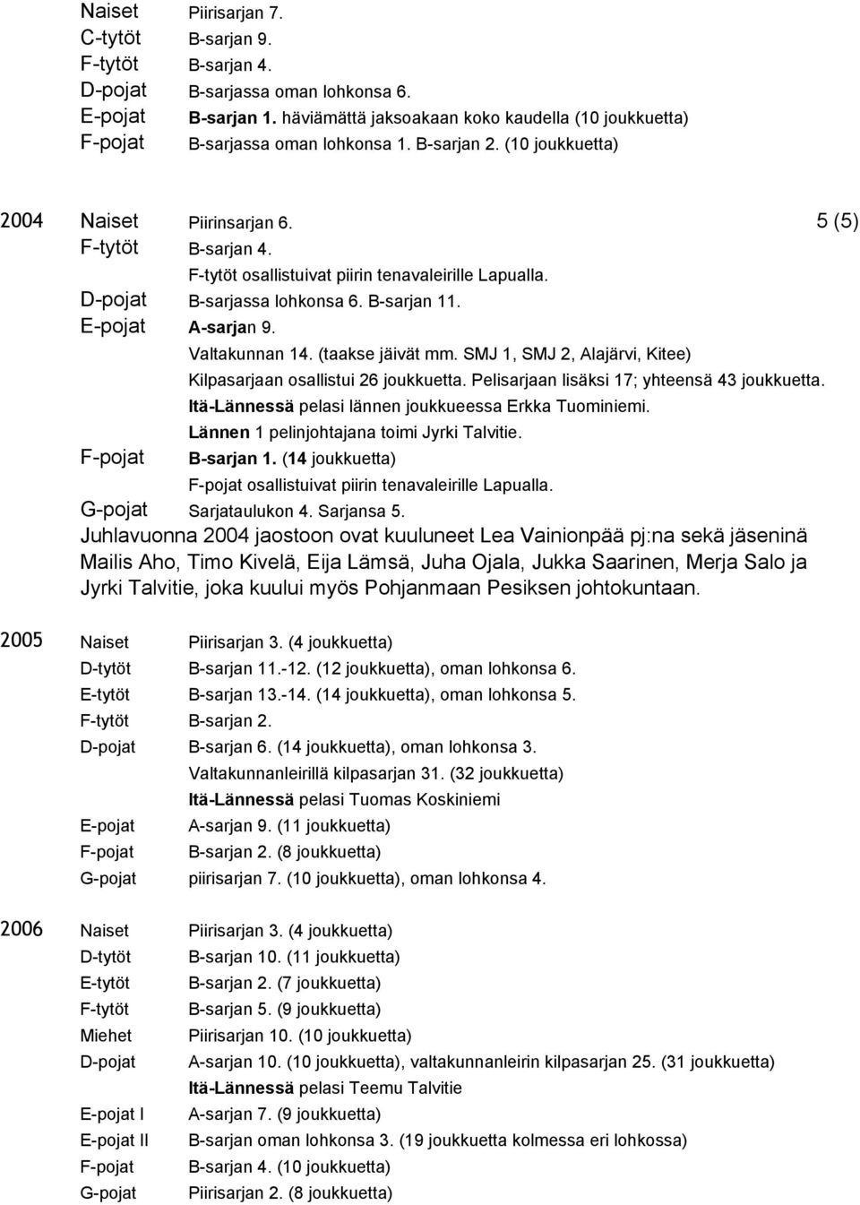 F-tytöt osallistuivat piirin tenavaleirille Lapualla. D-pojat B-sarjassa lohkonsa 6. B-sarjan 11. E-pojat A-sarjan 9. F-pojat Valtakunnan 14. (taakse jäivät mm.