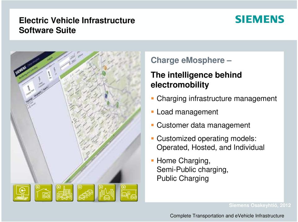 Load management Customer data management Customized operating models: