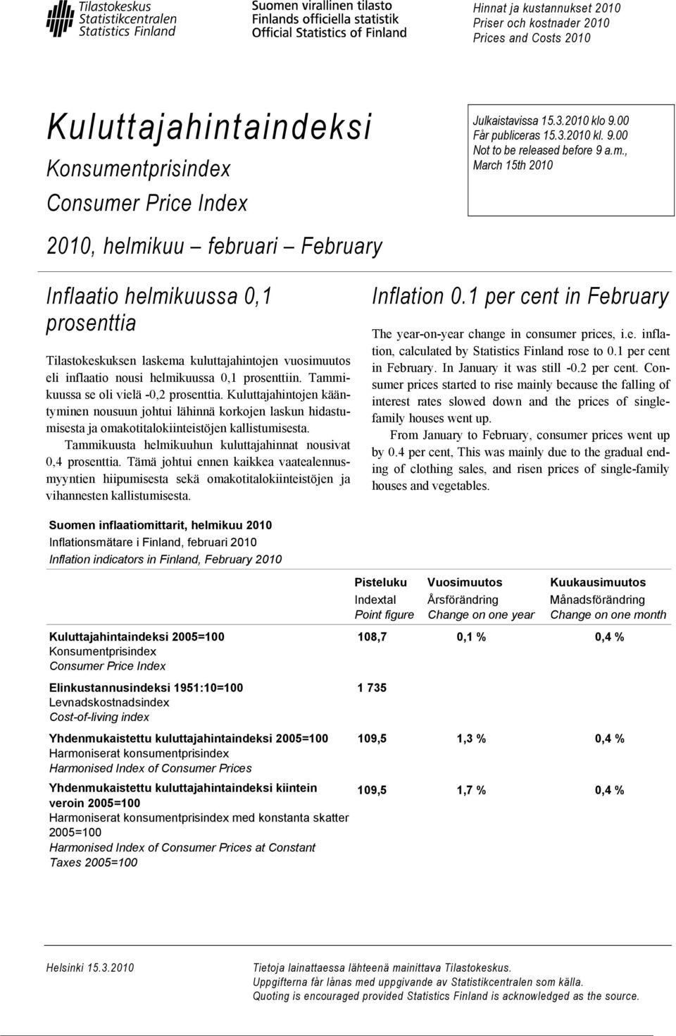 , March 15th 2010 Inflaatio helmikuussa 0,1 prosenttia Tilastokeskuksen laskema kuluttajahintojen vuosimuutos eli inflaatio nousi helmikuussa 0,1 prosenttiin. Tammikuussa se oli vielä -0,2 prosenttia.