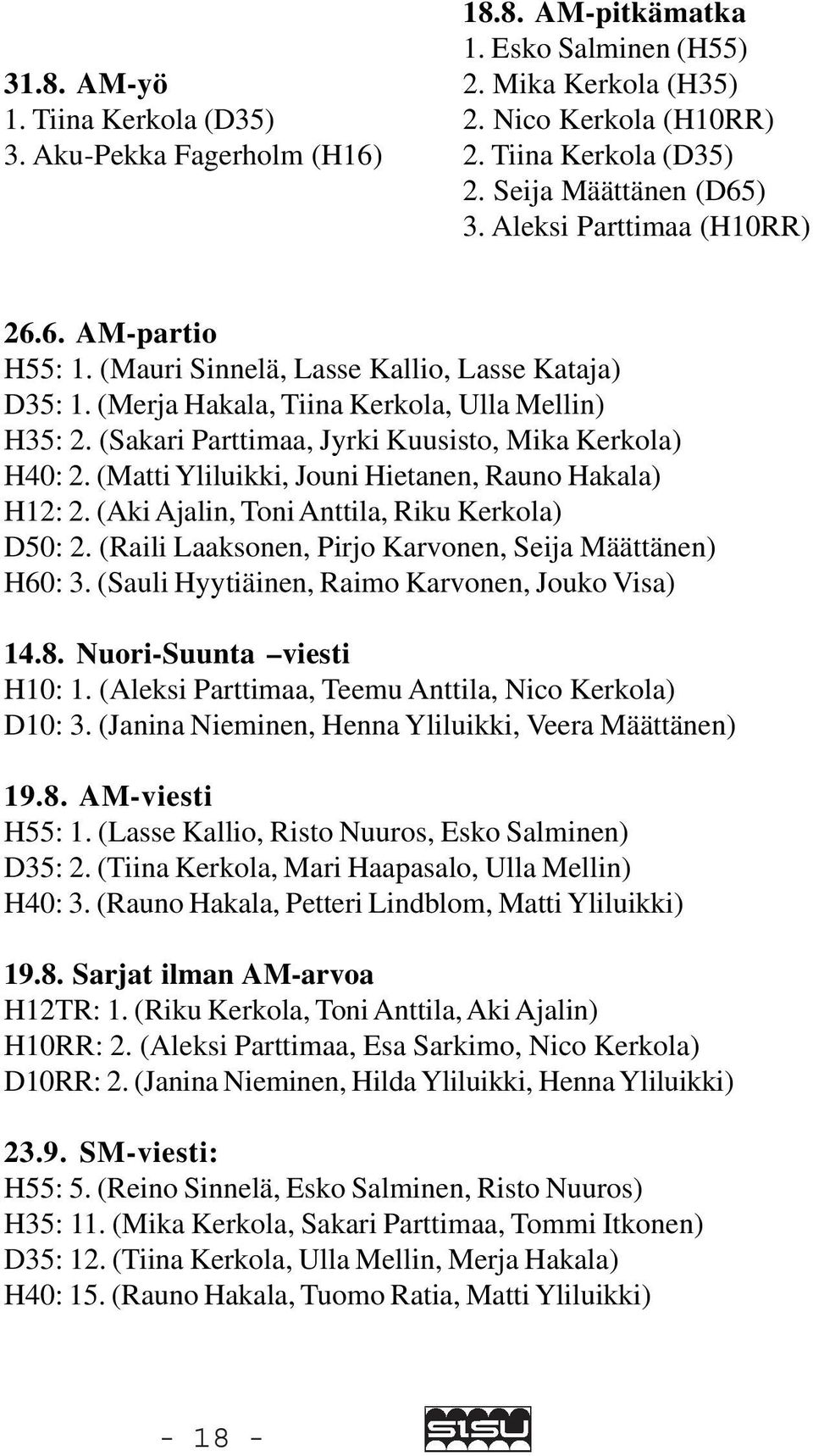 (Sakari Parttimaa, Jyrki Kuusisto, Mika Kerkola) H40: 2. (Matti Yliluikki, Jouni Hietanen, Rauno Hakala) H12: 2. (Aki Ajalin, Toni Anttila, Riku Kerkola) D50: 2.
