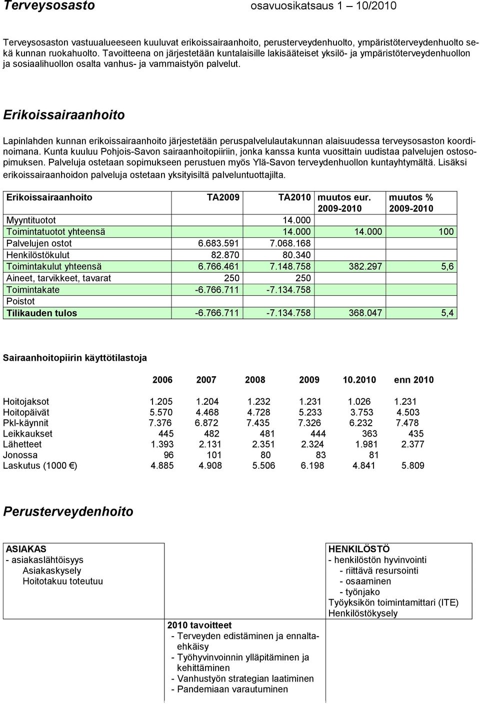 Erikoissairaanhoito Lapinlahden kunnan erikoissairaanhoito järjestetään peruspalvelulautakunnan alaisuudessa terveysosaston koordinoimana.