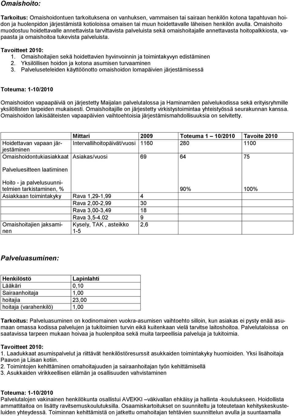 Omaishoitajien sekä hoidettavien hyvinvoinnin ja toimintakyvyn edistäminen 2. Yksilöllisen hoidon ja kotona asumisen turvaaminen 3.