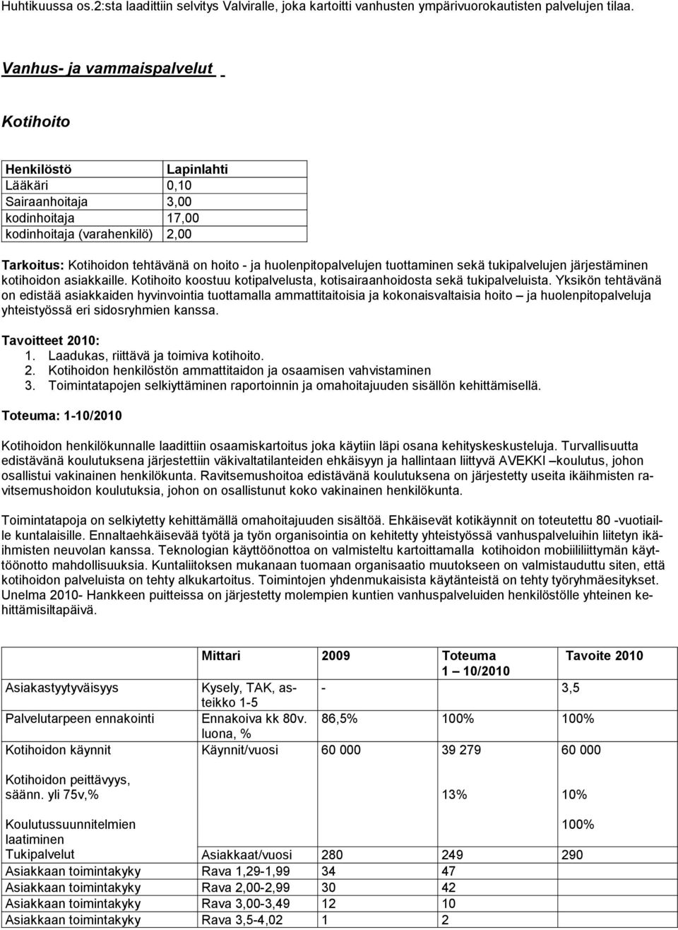 tuottaminen sekä tukipalve lujen järjestäminen kotihoidon asiakkaille. Kotihoito koostuu kotipalvelusta, kotisairaanhoidosta sekä tukipalveluista.