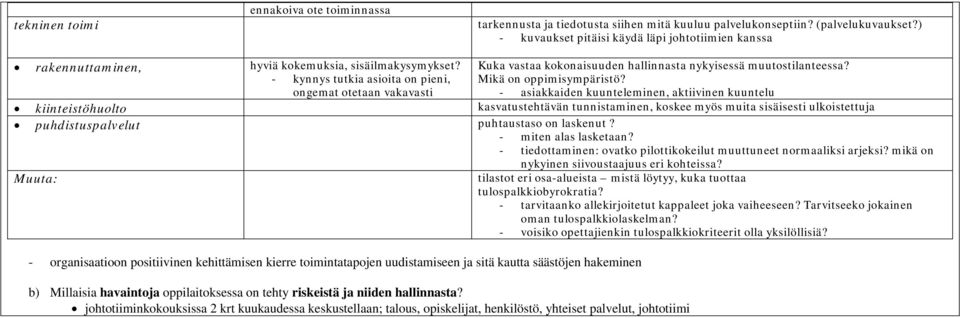 - kynnys tutkia asioita on pieni, ongemat otetaan vakavasti Kuka vastaa kokonaisuuden hallinnasta nykyisessä muutostilanteessa? Mikä on oppimisympäristö?